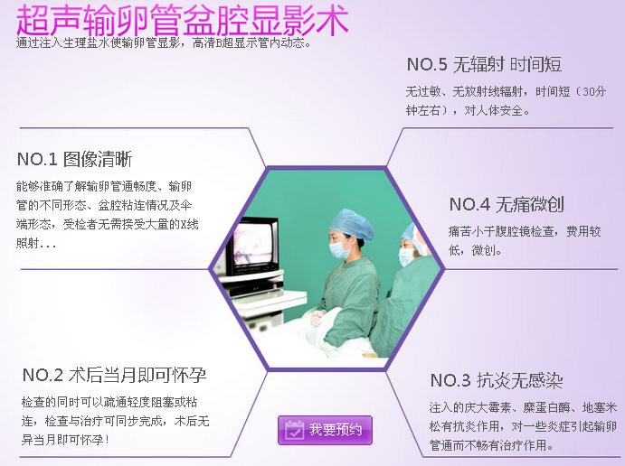 不孕不育21步排查法---广州圣丹福医院