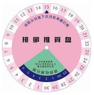 有排卵为什么不怀孕
