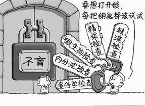 死精症要做哪些检查？