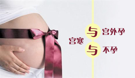 宫寒会引起宫外孕吗