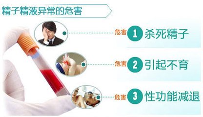 精液不液化对育龄男性有什么样的危害呢