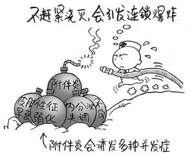 附件炎严重吗？给女性带来哪些危害？