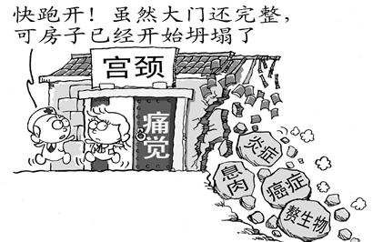 治疗宫颈息肉要多少钱?