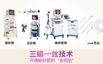 治疗输卵管堵塞 首选的三镜一丝黄金标准