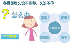 卵巢性不孕该如何治疗比较好