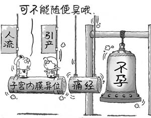 子宫内膜异位症会引起不孕吗