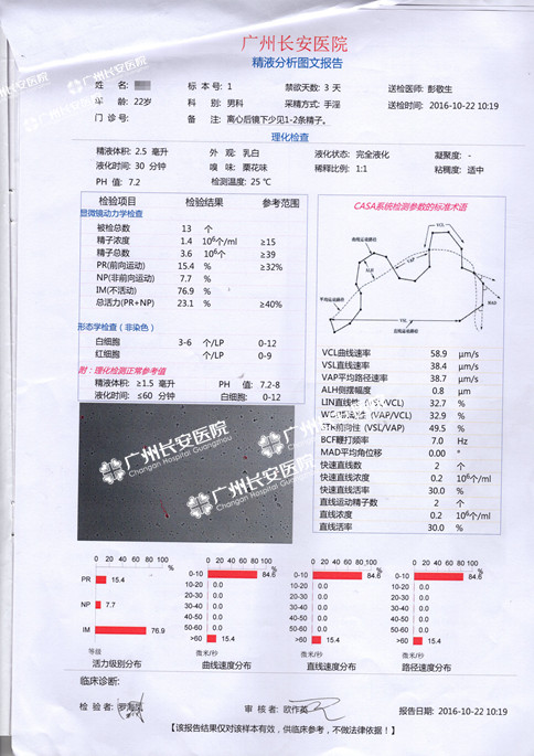 10月22日，患者精液分析报告中喜现精子，且质量较好